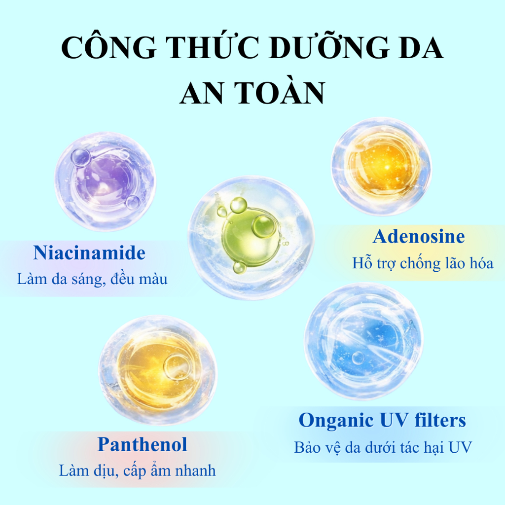Kem Chống Nắng Hàn Quốc SPF50+ PA++++ |10ml/50ml| Mỏng Nhẹ, Thấm Nhanh, Không Bết Dính|allpeaU: