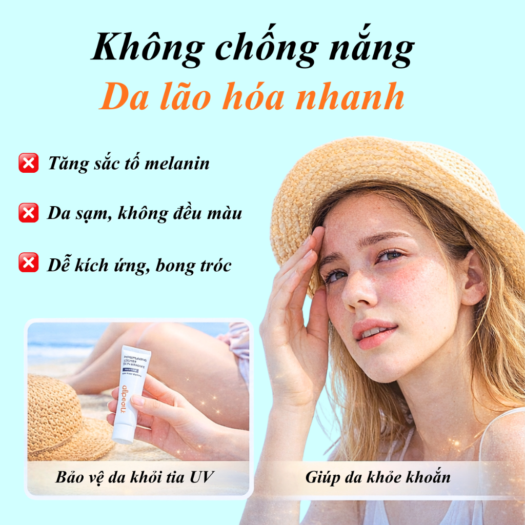 Kem Chống Nắng Hàn Quốc SPF50+ PA++++ |10ml/50ml| Mỏng Nhẹ, Thấm Nhanh, Không Bết Dính|allpeaU: