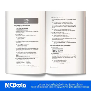 Sách - Combo Giải Thích Ngữ Pháp Tiếng Anh + Ngữ Pháp Tiếng Anh - Mai Lan Hương