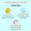 Tinh Chất Hàn Quốc - Dưỡng Sáng, Làm Dịu Da, Mờ Vết Thâm - Gel Thẩm Thấu, 3 Năm Hạn Sử dụng|50ml