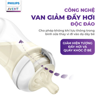 Combo chuẩn bị sinh - 4 Bình sữa mô phỏng tự nhiên PP Philips Avent, chống sặc, chống đầy hơi 125ml