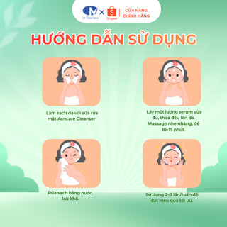Serum Tẩy Tế Bào Chết  AHA, Sạch Sâu Lỗ Chân Lông & Mụn, Ngừa Bít Tắc, Không Kích Ứng 40ml DrCosmess