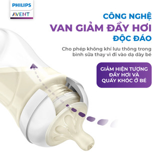 Combo chuẩn bị sinh PPSU - 4 Bình sữa mô phỏng tự nhiên PPSU Philips Avent, chống sặc, chống đầy hơi, 125ml