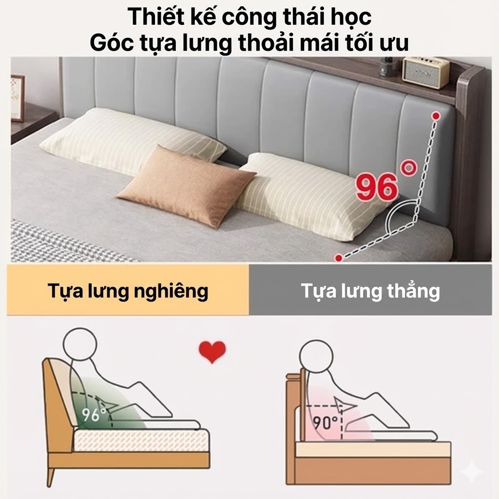 Giường Gỗ 1m6x2m MDF Melamine Cao Cấp - Giường Ngủ Đôi Hiện Đại Chống Ẩm Có Kệ Đầu Giường Thông Minh