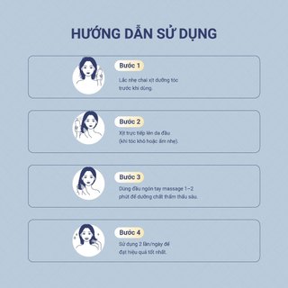 Xịt dưỡng tóc phục hồi, ngăn ngừa rụng tóc Carenel High Intensity Anti Hair Loss Scalp Tonic 150ml