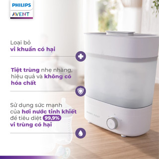 Combo Trọn Bộ Nuôi Con Bằng Sữa Mẹ Philips Avent -Máy hút sữa rảnh tay + Máy Hâm sữa cao cấp + Máy Tiệt trùng và sấy khô