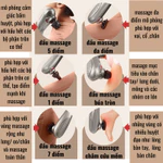 Máy Massage Cầm Tay  6 Đầu Đa Năng Không Dây | Massage Giảm Đau Cơ Bắp, Vai Gáy, Eo Lưng, Thư Giãn Toàn Thân — ảnh 3