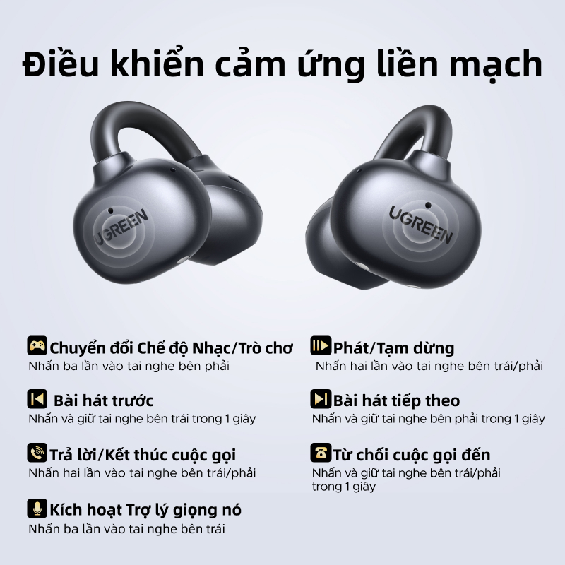UGREEN ClipBuds Tai nghe không dây Bluetooth Hi-Fi mở tai Bluetooth 6.0 Tai nghe IPX5 12mm Bio-Diaphragm IPX5 pin 30 giờ | BigBuy360 - bigbuy360.vn