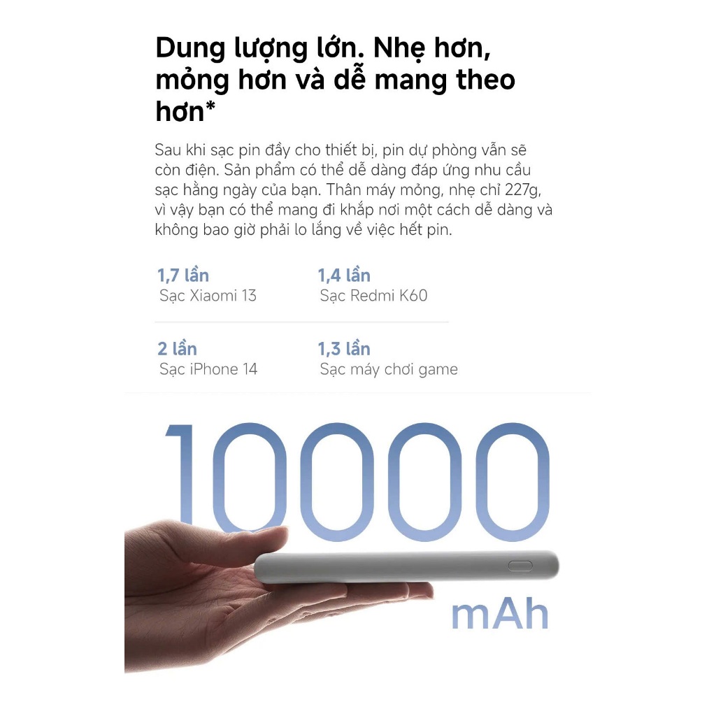 Sạc dự phòng Xiaomi Power Bank 10000mAh 22.5W Lite BHR9350GL - Sạc đồng thời ba thiết bị - Công suất tối đa 22,5W