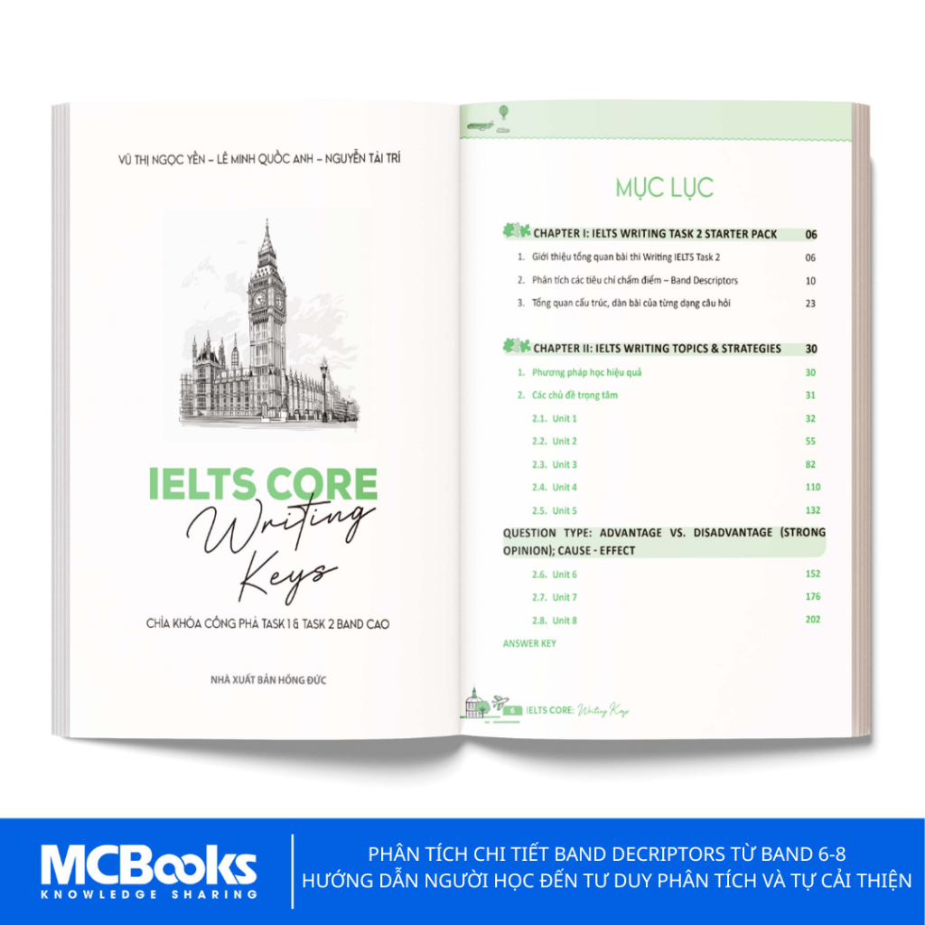 Sách - IELTS CORE: Writing Keys - Chìa Khóa Công Phá Task 1 & Task 2 Band Cao