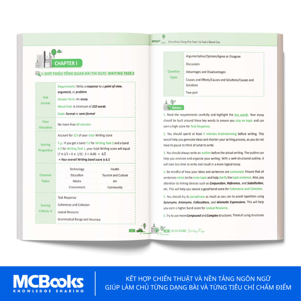 Sách - IELTS CORE: Writing Keys - Chìa Khóa Công Phá Task 1 & Task 2 Band Cao