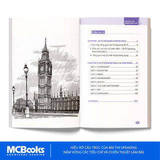 Sách - IELTS CORE: Speaking Topics - Giải Mã Toàn Bộ Chủ Đề & Bài Mẫu Band Cao