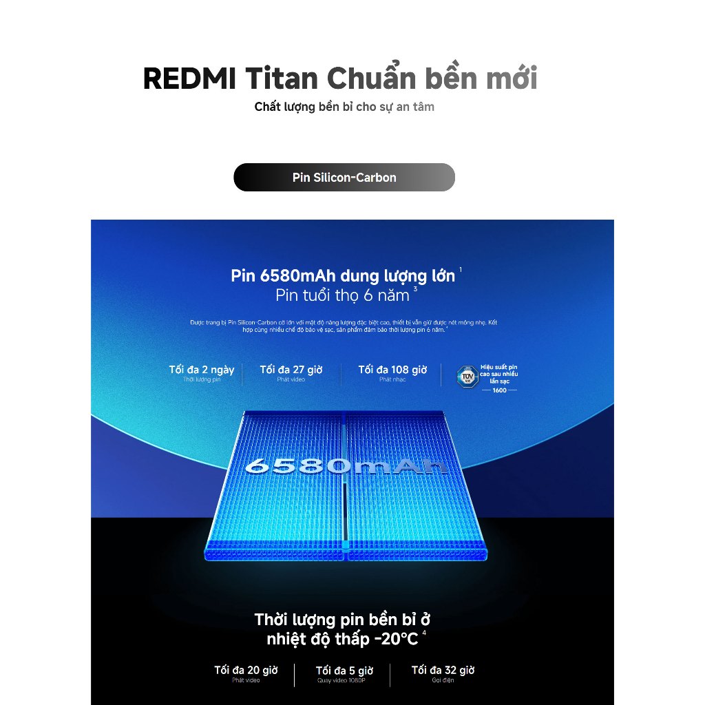 Điện Thoại Xiaomi Redmi Note 15 Pro 5G 8GB 256GB Chính Hãng BH 18 Tháng | BigBuy360 - bigbuy360.vn