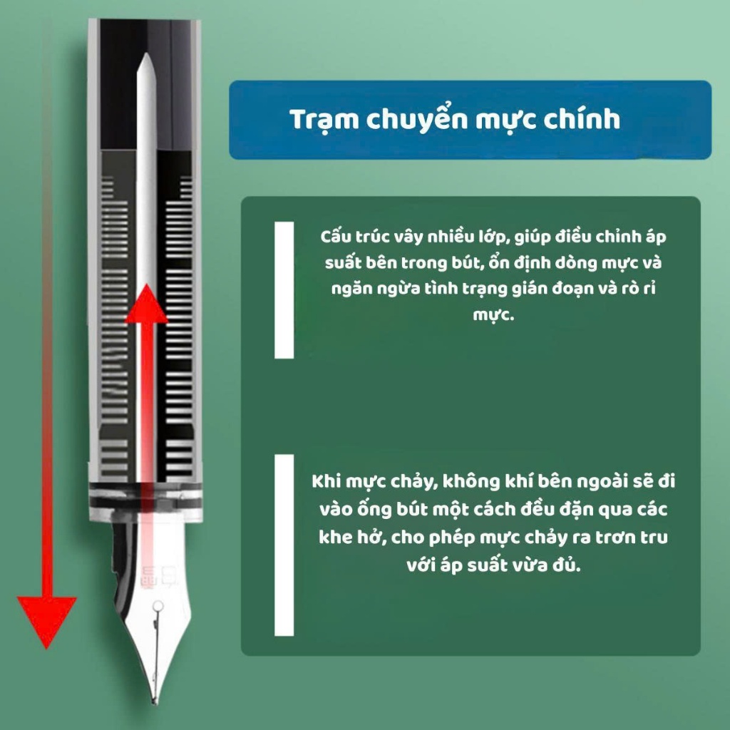 (MẪU MỚI 2026) Bút Máy F33 Dùng Cho Học Sinh Tiểu Học - Viết êm Trơn Tiết Kiệm Chi Phí.