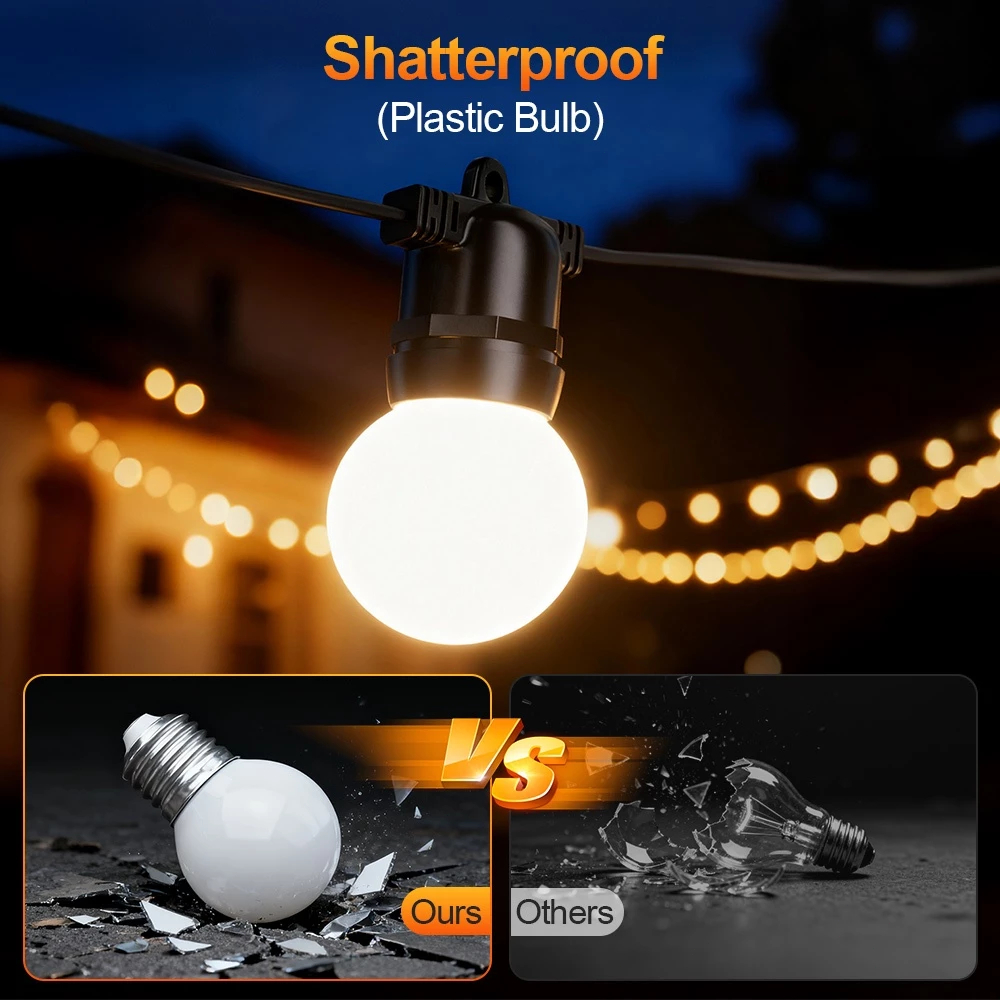 Đèn LED Dây Trang Trí G45 220V EU Plug, Chống Nước IP65, Đèn Treo Sân Vườn, Quán Cafe, Tiệc Cưới