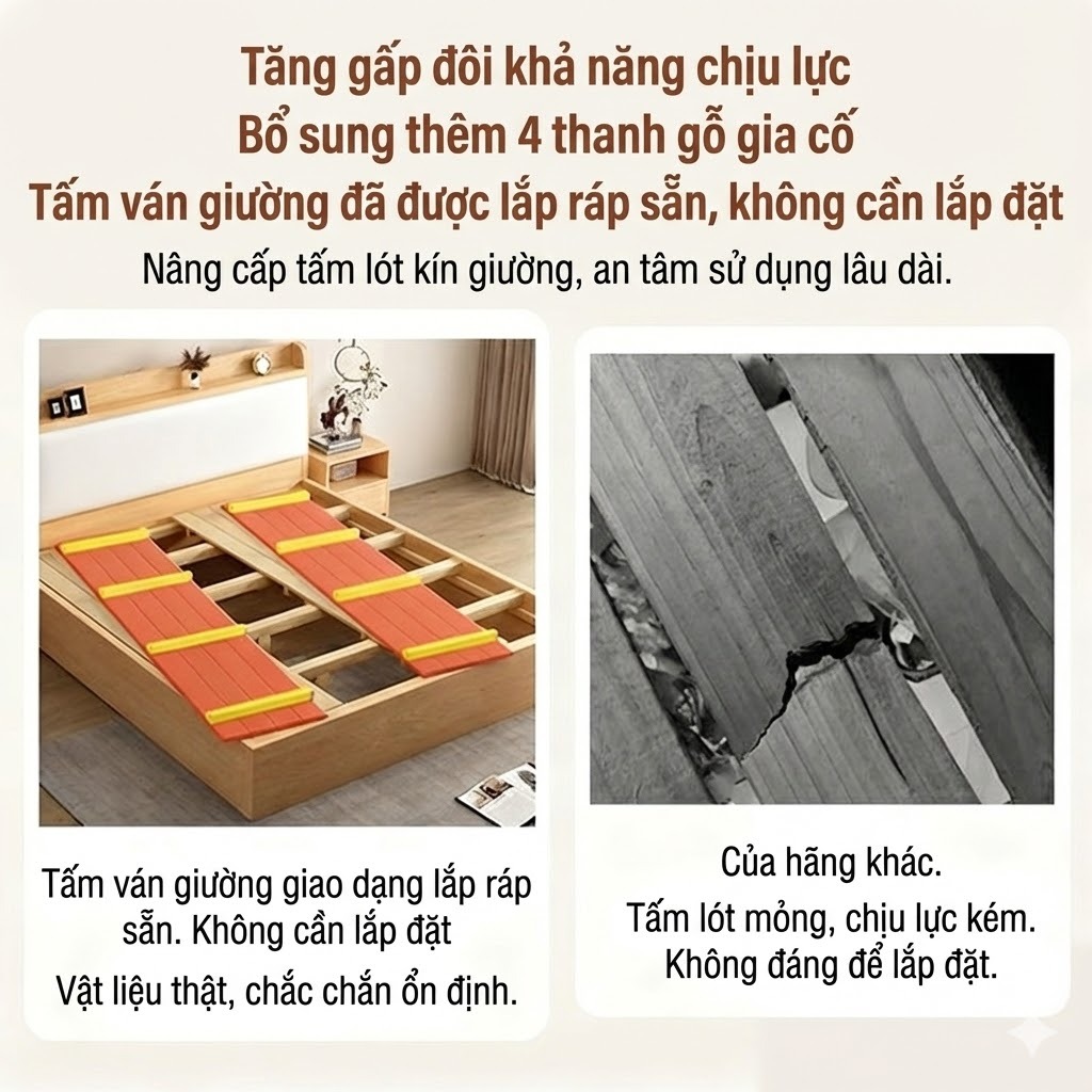 Giường Ngủ Gỗ Tự Nhiên Cao Cấp Đầu Giường Thiết Kế Có Kệ Tiện Lợi 1m2 1m5 1m8  Bảo Hành 10 Năm