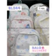 Balo Nữ Họa Tiết Ngôi Sao Cute BL544