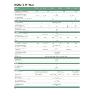 Biến Tần LuxPower Off Grid | GETA 3.6K 24V | PTV GROUP | Bảo Hành 2 Năm