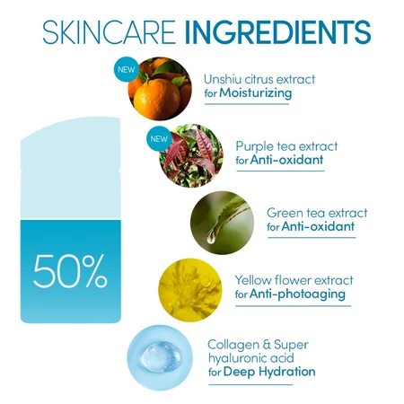 Anessa Perfect UV Sunscreen Skincare Milk SPF 50+ PA+++ – Chống nắng & Kháng mồ hôi (60ml)