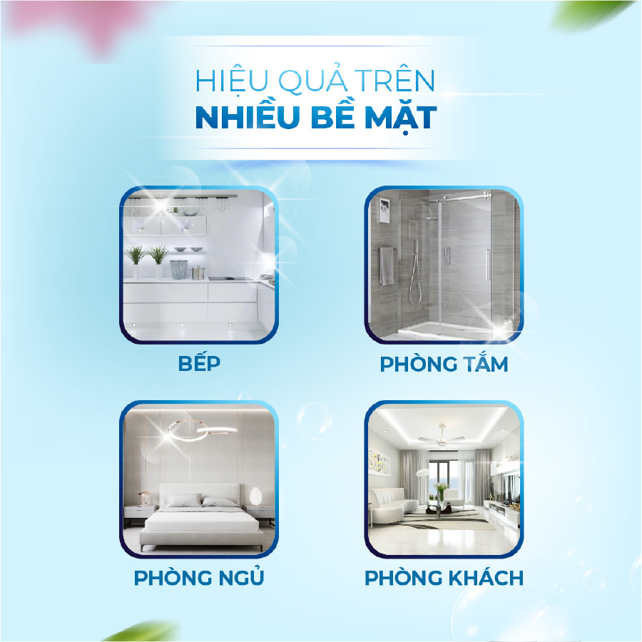 (Dr Natro) Siêu Tẩy Đa Năng  500ml Công Nghệ ION TỪ TRƯỜNG, Làm Sạch Bề Mặt, Loại Bỏ Mùi Hôi, Khử Khuẩn