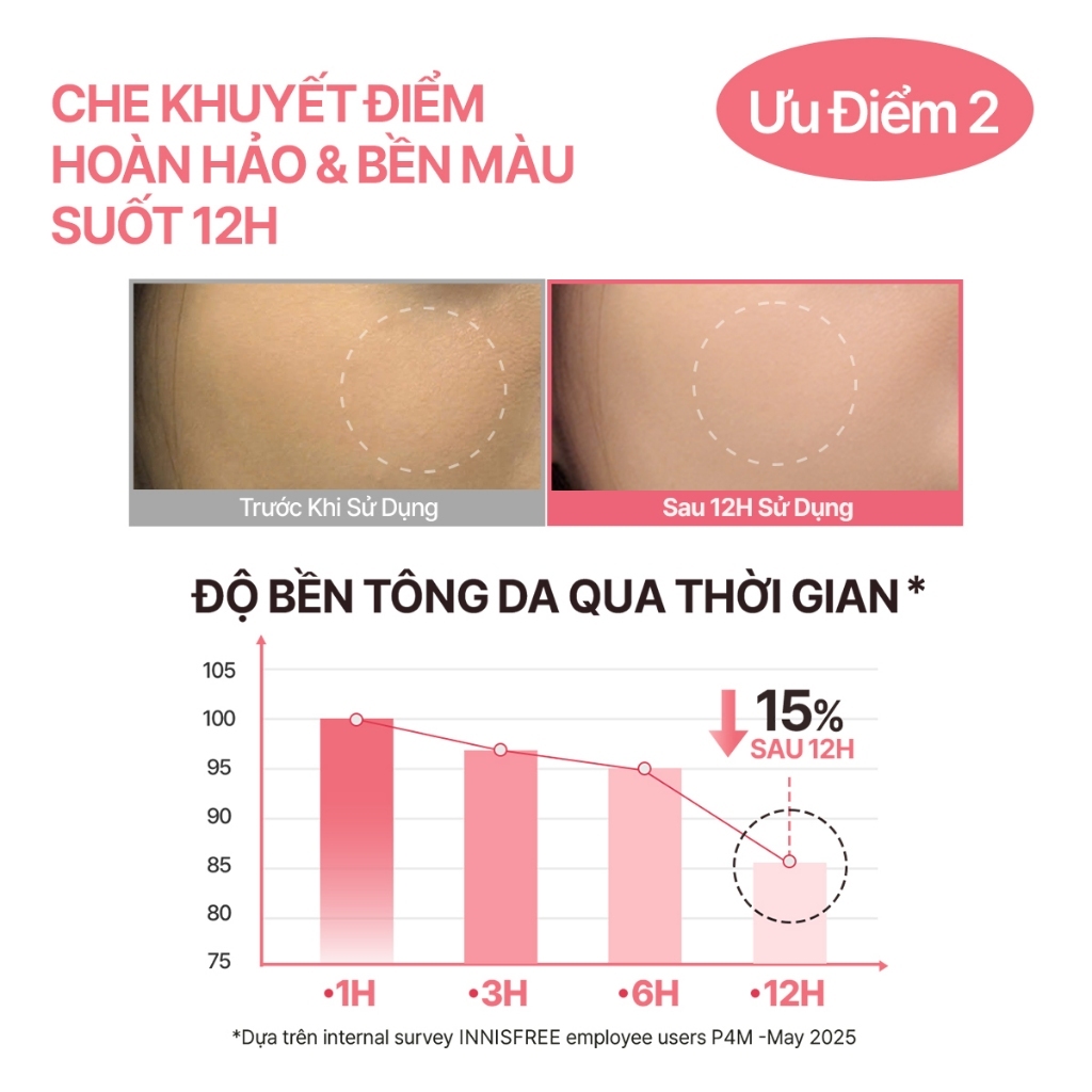 INNISFREE x KOL Kem chống nắng nâng tông kiềm dầu INNISFREE Tone Up No Sebum EX SPF 50+ PA++++ 60 mL