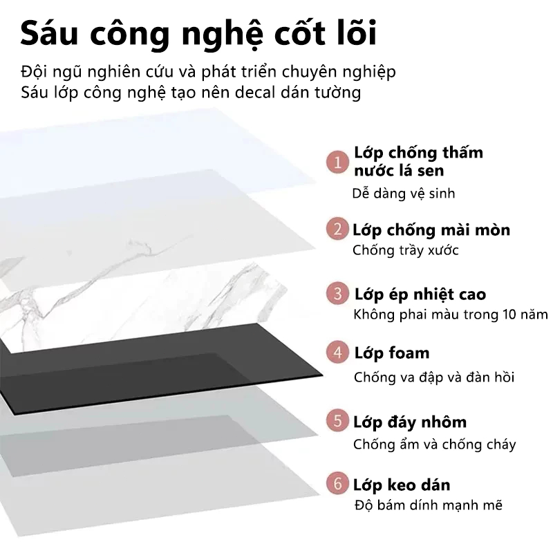 Giấy Dán Tường Phòng Ngủ Miếng Dán Tường Cuộn Xốp PVC Vân Đá Chống Thấm Nước Phủ Bóng Tự Dính