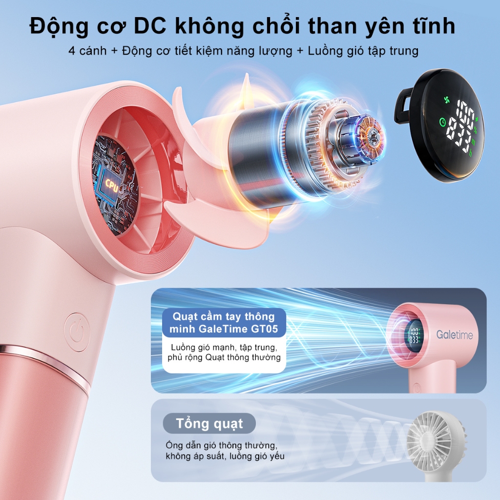 Galetime Quạt tay mini USB LED, màn hình AI, hẹn giờ thông minh, pin 5000mAh siêu bền cho du lịch ngoài trời, giá rẻ