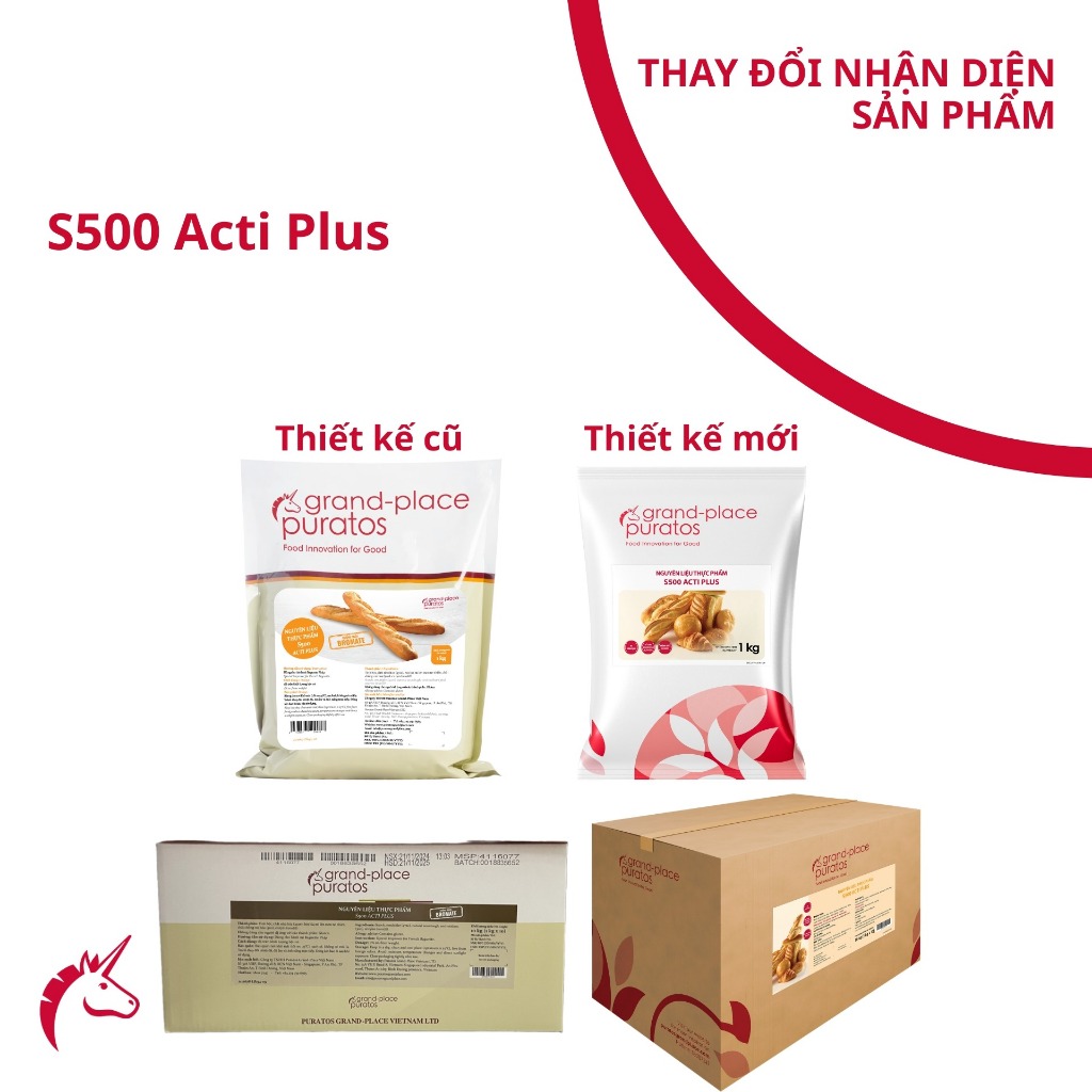 Nguyên liệu S500 Acti Plus 1kg