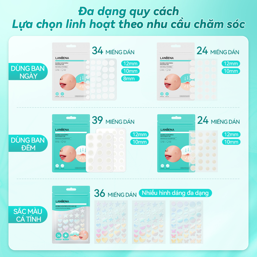 LANBENA Miếng dán mụn (ngày và đêm) -Miếng Dán Mụn Vô Hình Hỗ Trợ Giảm Mụn, Hút Nhân Mụn, Lành Mụn, Skincare