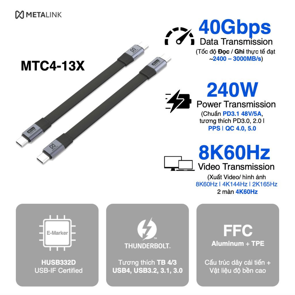 METALINK Cáp ngắn USB4 40G 240W 8K 13cm upgraded, đa năng, tương thích thunderbolt 4,3 | MTC4-13X