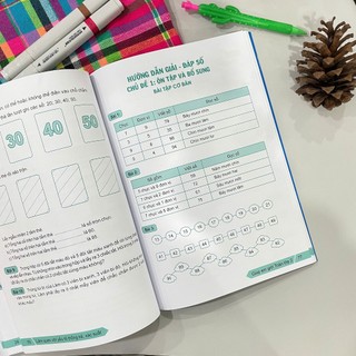 Sách - Giúp Em Giỏi Toán Lớp 2 - Biên soạn theo chương trình giáo dục phổ thông mới - ndbooks