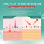 Combo làm dịu, giảm mụn cho da dầu mụn, nhạy cảm Hada Labo Acne Care Calming: Serum dưỡng ẩm 30ml+Gel dưỡng ẩm 50g