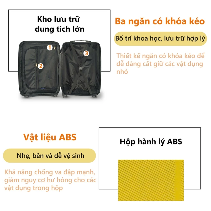 Suitcase – 5