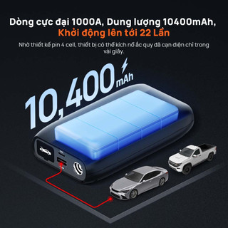<Chính hãng> Bộ kích bình 70Mai PS07 thế hệ mới tương thích với các dòng xe 12V, kiêm sạc đa năng