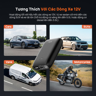<Chính hãng> Bộ kích bình 70Mai PS07 thế hệ mới tương thích với các dòng xe 12V, kiêm sạc đa năng