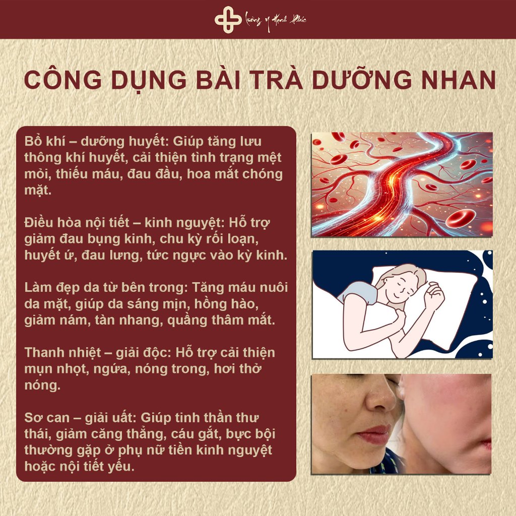 Trà Dưỡng Nhan (Dưỡng Da - Trà Dưỡng Nhan (Dưỡng Da