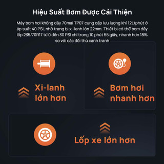 <Chính hãng> Bơm lốp ô tô 70Mai TP07 thế hệ mới 2026, nhỏ gọn, tốc độ bơm nhanh, dung lượng pin lớn