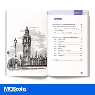 Sách - Combo IELTS CORE Writing Keys - Speaking Topic - Vocab Bank, Viết– Nói – Từ vựng