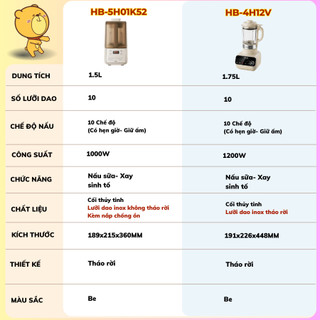 Máy làm sữa mini 1.75L đa năng Bear HB-4H12V (PBJ-D12V6),1000W, Vệ sinh khử trùng nhiệt, Xay sinh tố