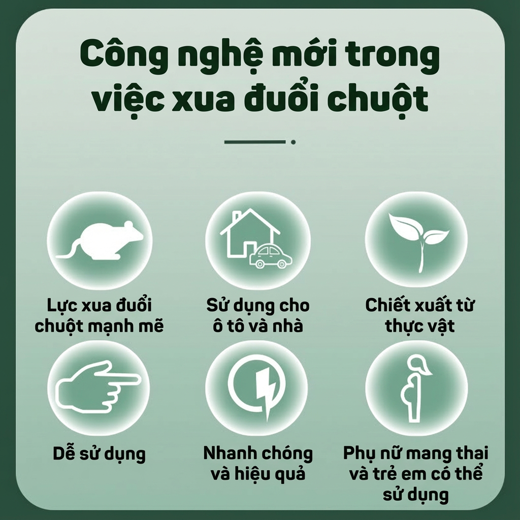 🐭 Viên Đuổi Chuột 12 Viên – Đuổi Chuột 24h, An Toàn Cho Trẻ Em & Thú Cưng! viên đuổi chuột long não đuổi chuột