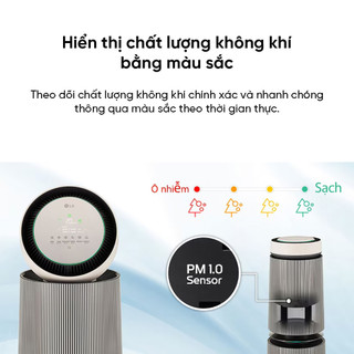 [KOLs Live] Máy lọc không khí LG PuriCare360 Alpha PET 1 tầng - AS65GDBY0 - Hàng Chính Hãng