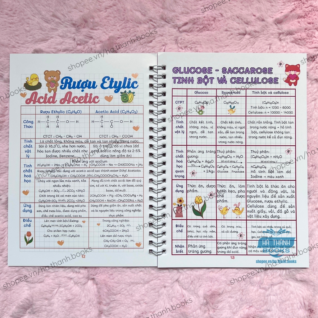 Sổ tay Takenote Khoa học Tự nhiên lớp 9 – Tóm tắt Lý Hóa Sinh Lớp 9 - Ôn thi lớp 10 hiệu quả