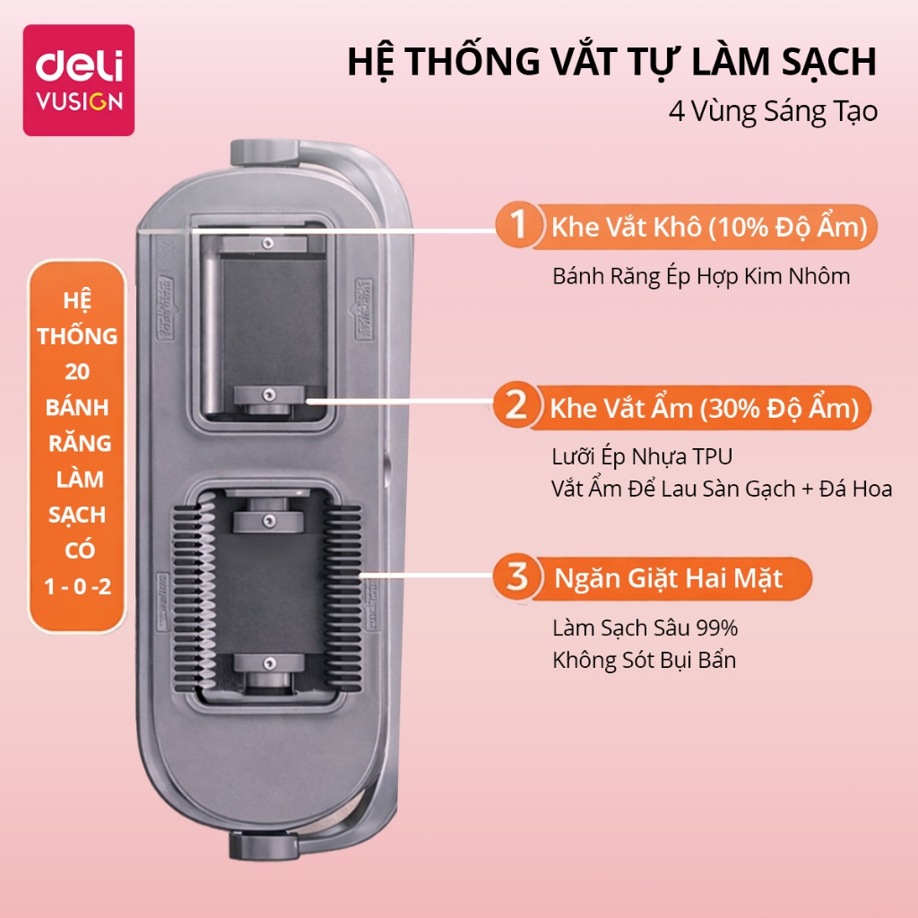 Bộ Cây Lau Nhà Tự Vắt Thế Hệ Mới Deli Chổi Lau 360 Độ Siêu Mỏng 4 Hệ Thống Làm Sạch Có Lỗ Thoát Nước