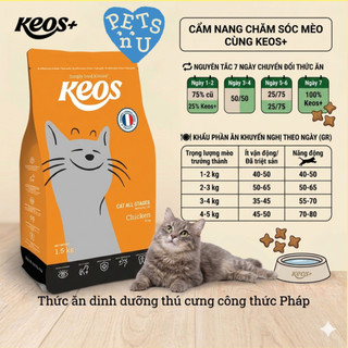 [PP CHÍNH HÃNG] [TIẾT KIỆM] COMBO 2 TÚI Hạt Keos cho mèo mọi lứa tuổi vị gà (1.5kg) – KM SỐC! LÊN ĐƠN LÀ CÓ QUÀ