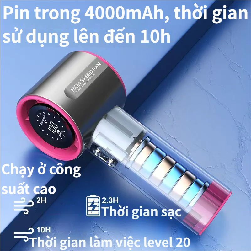 Quạt cầm tay tốc độ cao mới S001 - 100 cấp gió,nhỏ gọn tiện lợi,Pin 4000mAh,sạc USB, tuabin tăng áp,màn hình LED rõ nét
