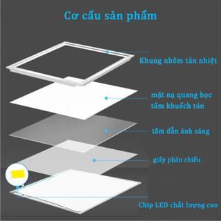 Đèn Panel ÂM TRẦN 600x600mm 50W 60W 80W 100W, Đèn Led Âm Trần, Led Âm Trần PANEL 60x60cm