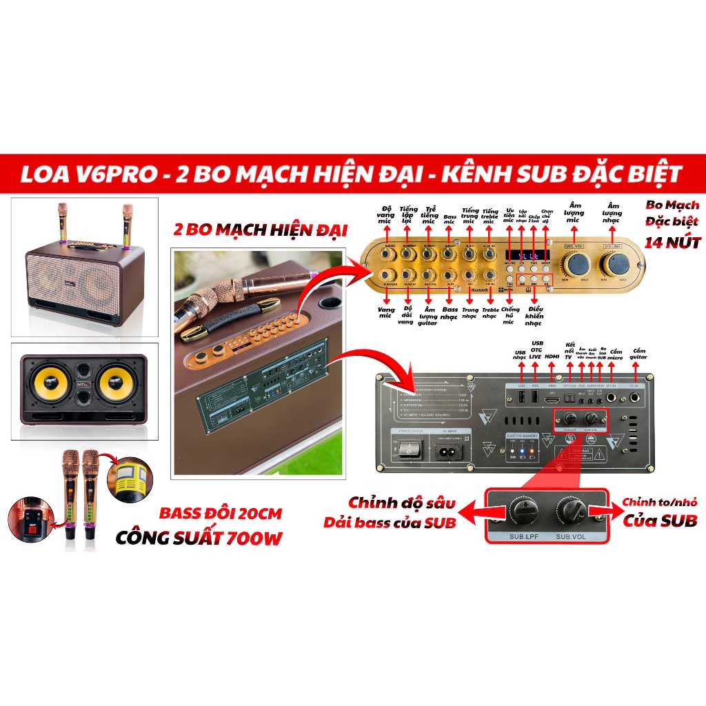 Loa MTMAX V6 Pro Bass Đôi 20 Công Suất 500W Có HDMI Cổng Sub Riêng Hát Karaoke Du Lịch Cực Hay