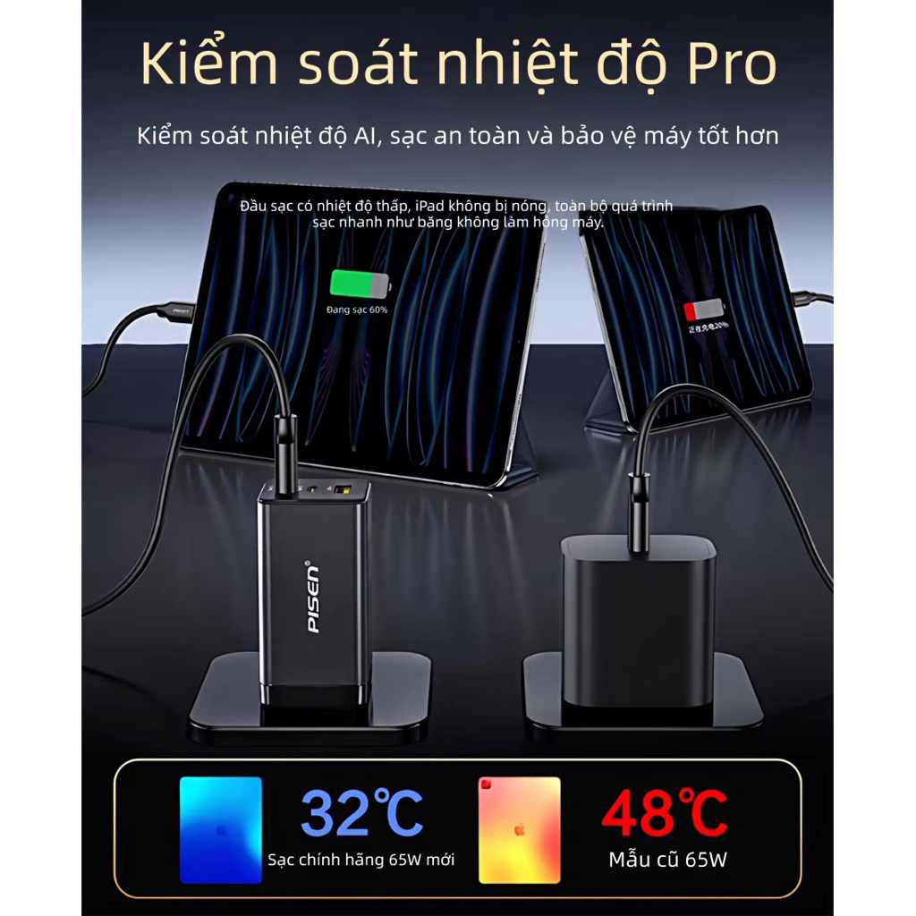 Củ Sạc Nhanh PD 65W PISEN PRO GaN Supercharger 3 Cổng Sạc 2C 1A.Sạc Nhanh PD PPS QC