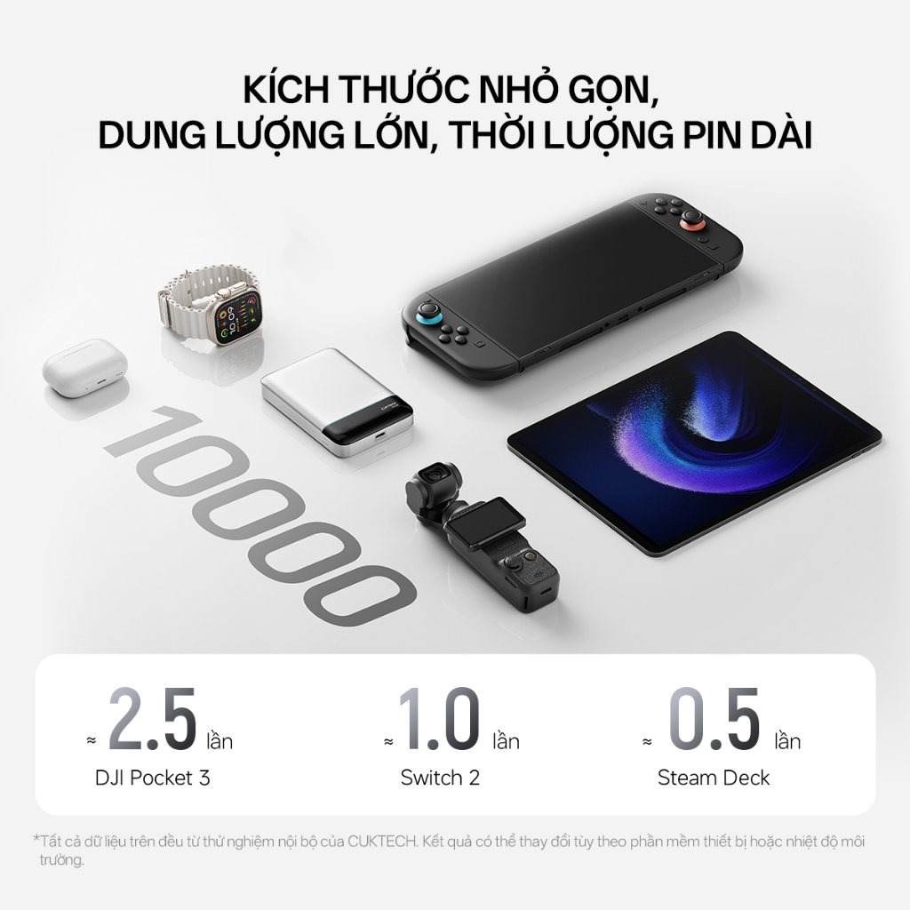 Sạc dự phòng không dây Cuktech 10 Air Super Magnetic Power Card 10000mAh 55W – WPB100P | Bảo hành 18 tháng | BigBuy360 - bigbuy360.vn