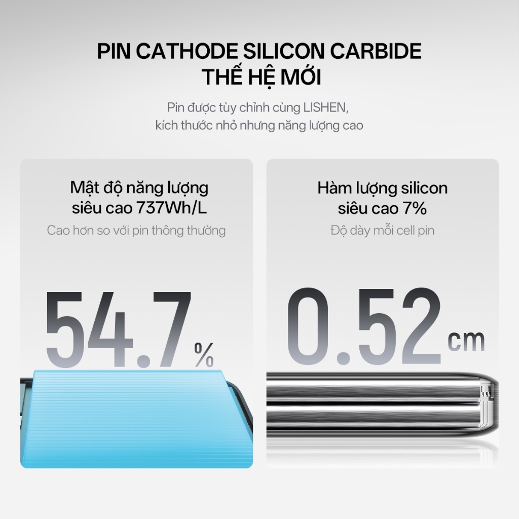 Sạc dự phòng không dây Cuktech 10 Air Super Magnetic Power Card 10000mAh 55W – WPB100P | Bảo hành 18 tháng | BigBuy360 - bigbuy360.vn